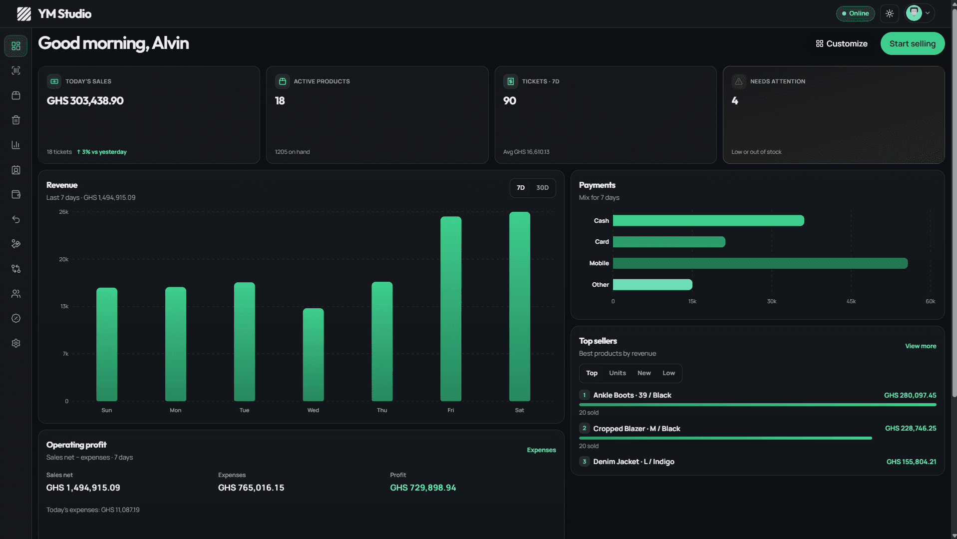 NettVend POS dashboard showing sales, revenue, and products